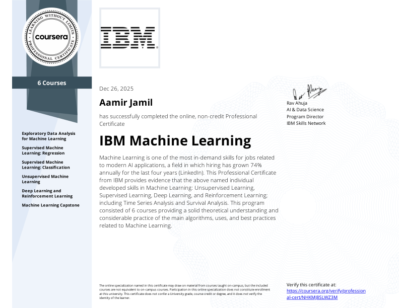 IBM Machine Learning Final Certificate